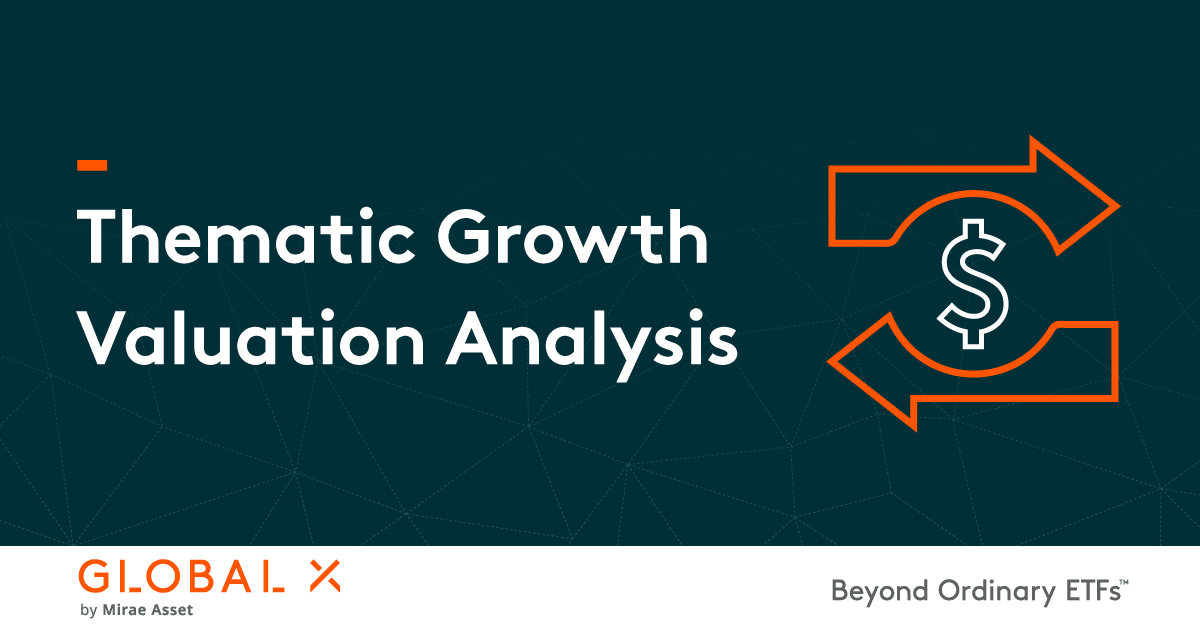 Thematic Growth Valuation Analysis