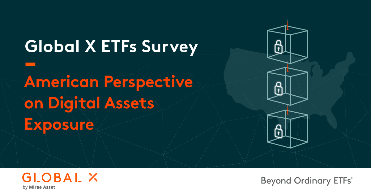 Global X ETFs Survey: American Perspective on Digital Assets Exposure