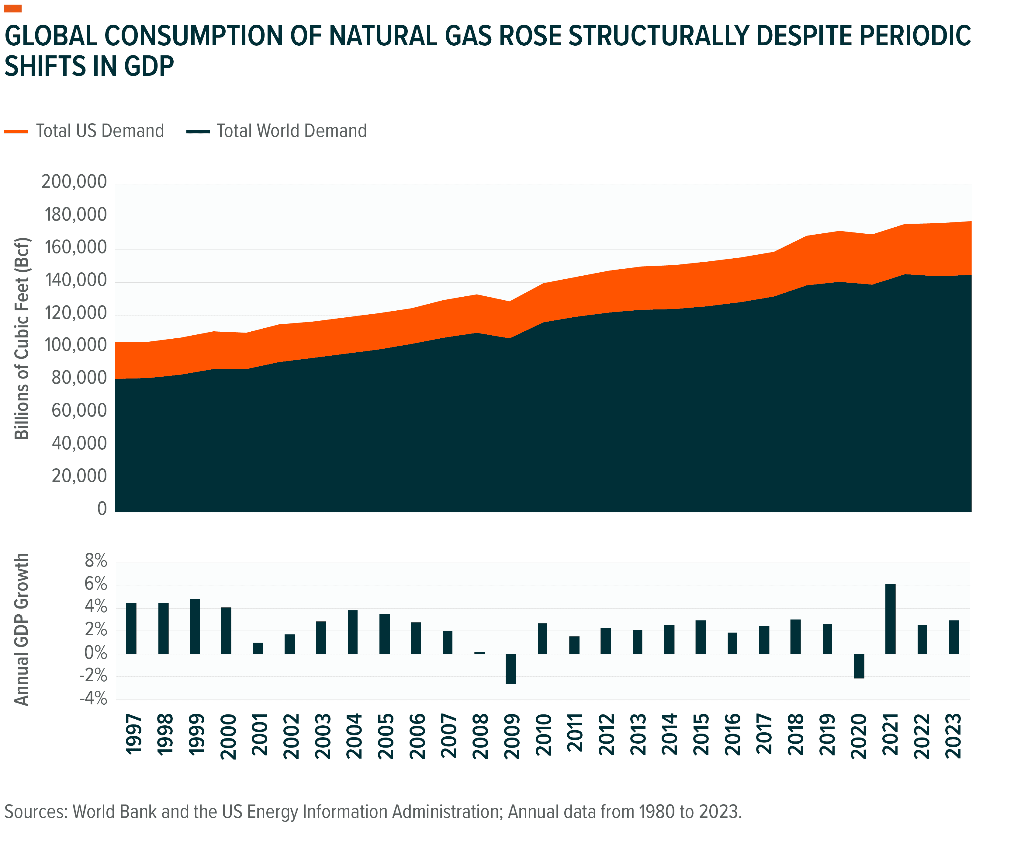 250603 - Midstream & MLP Insights_03.png