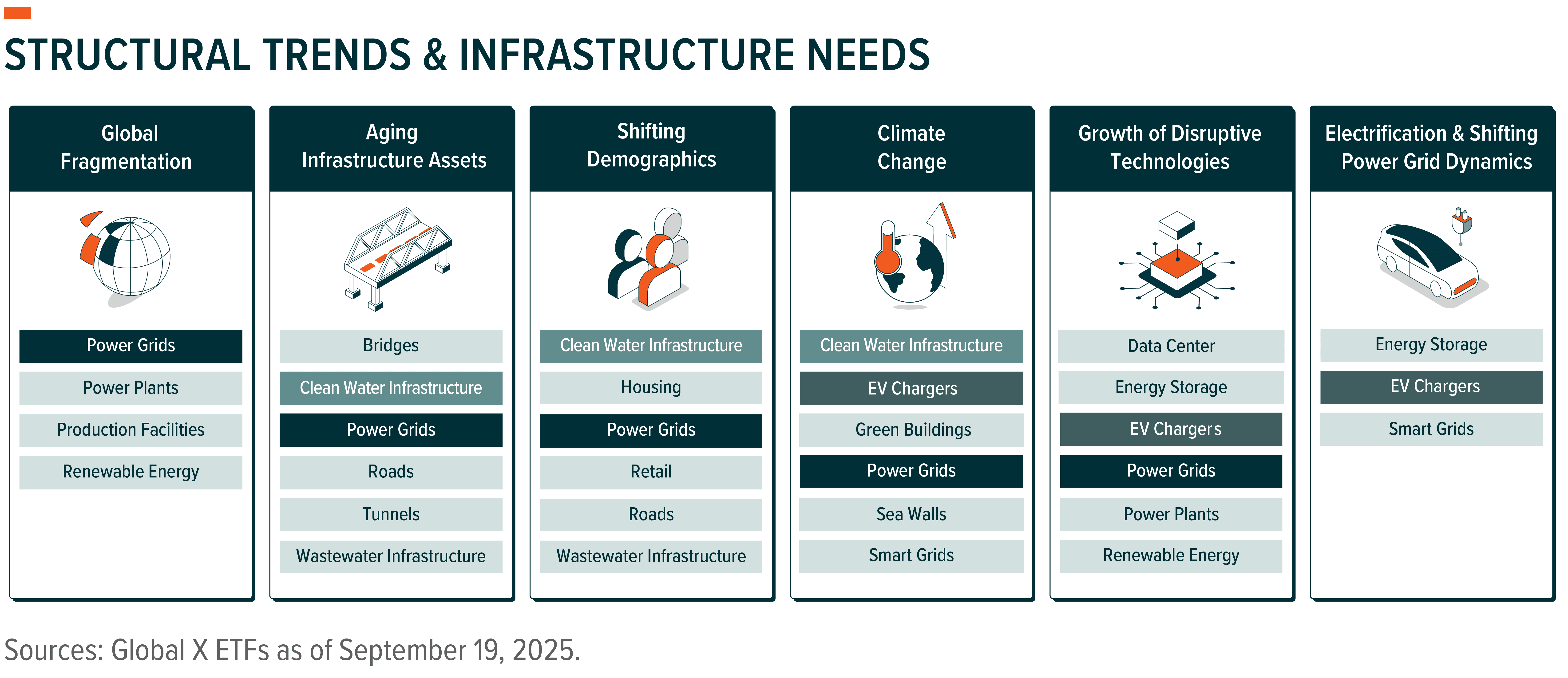 251010 - Charting Disruption_01-1.png