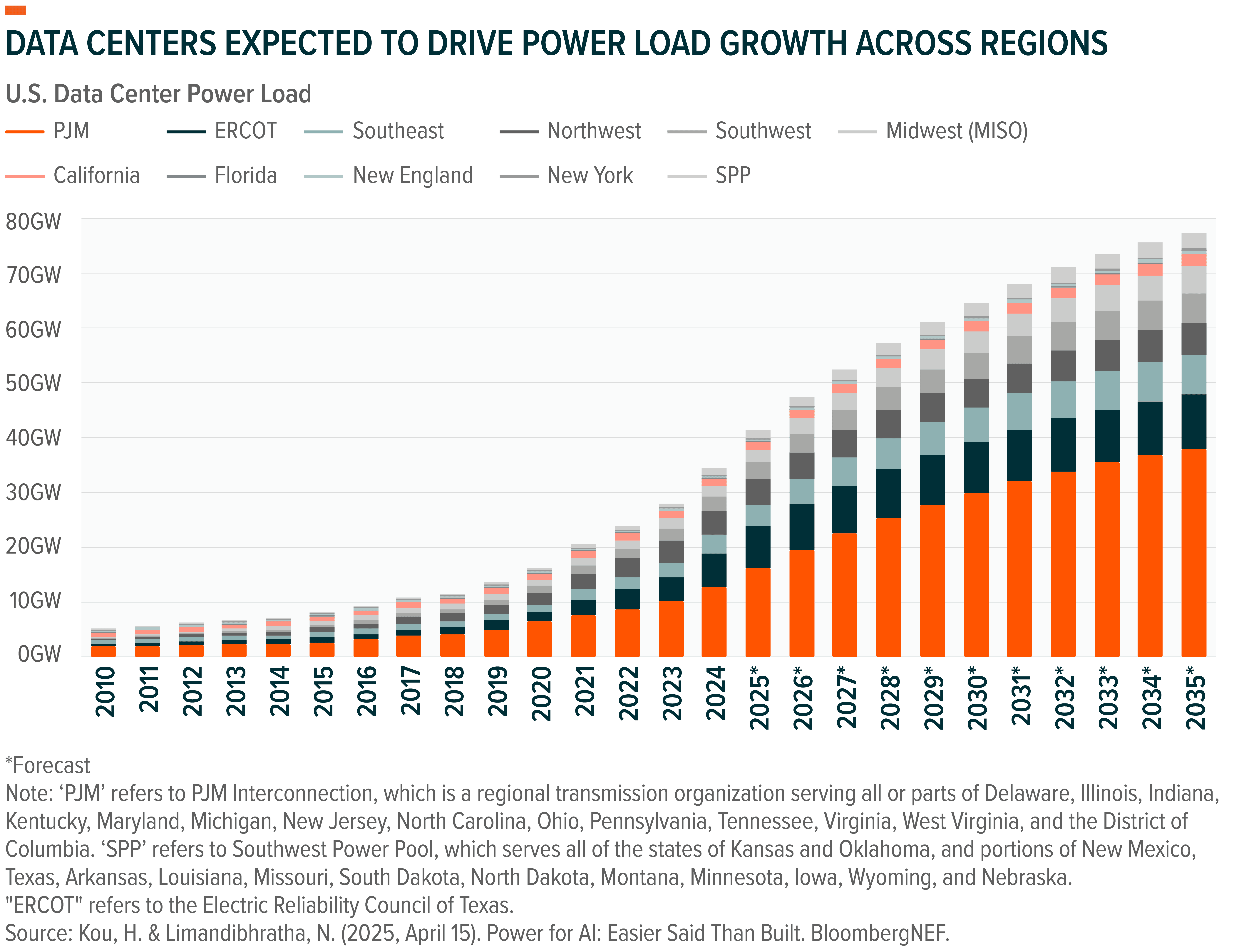 251222 - Why Zap_01.png