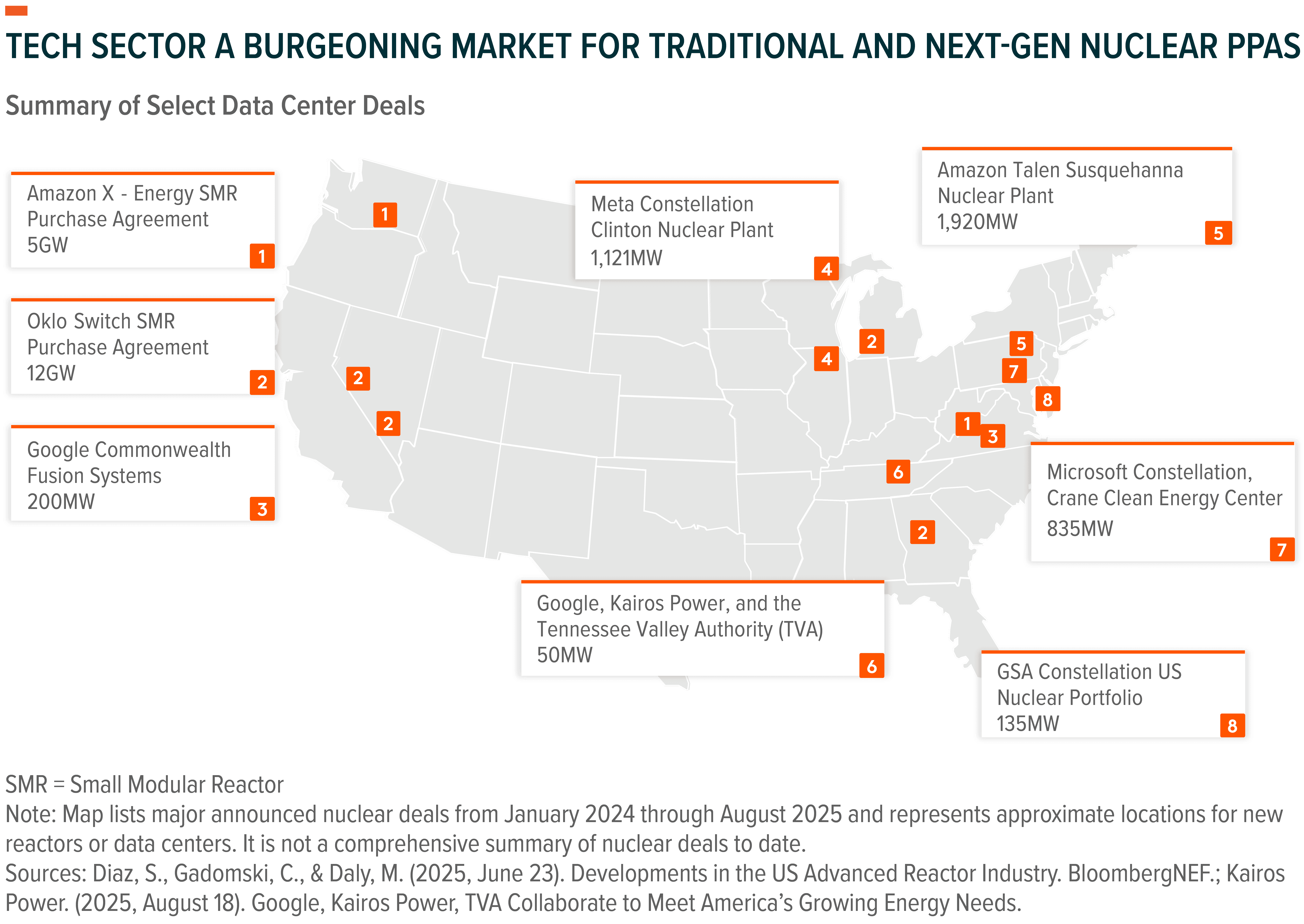 251222 - Why Zap_02.png