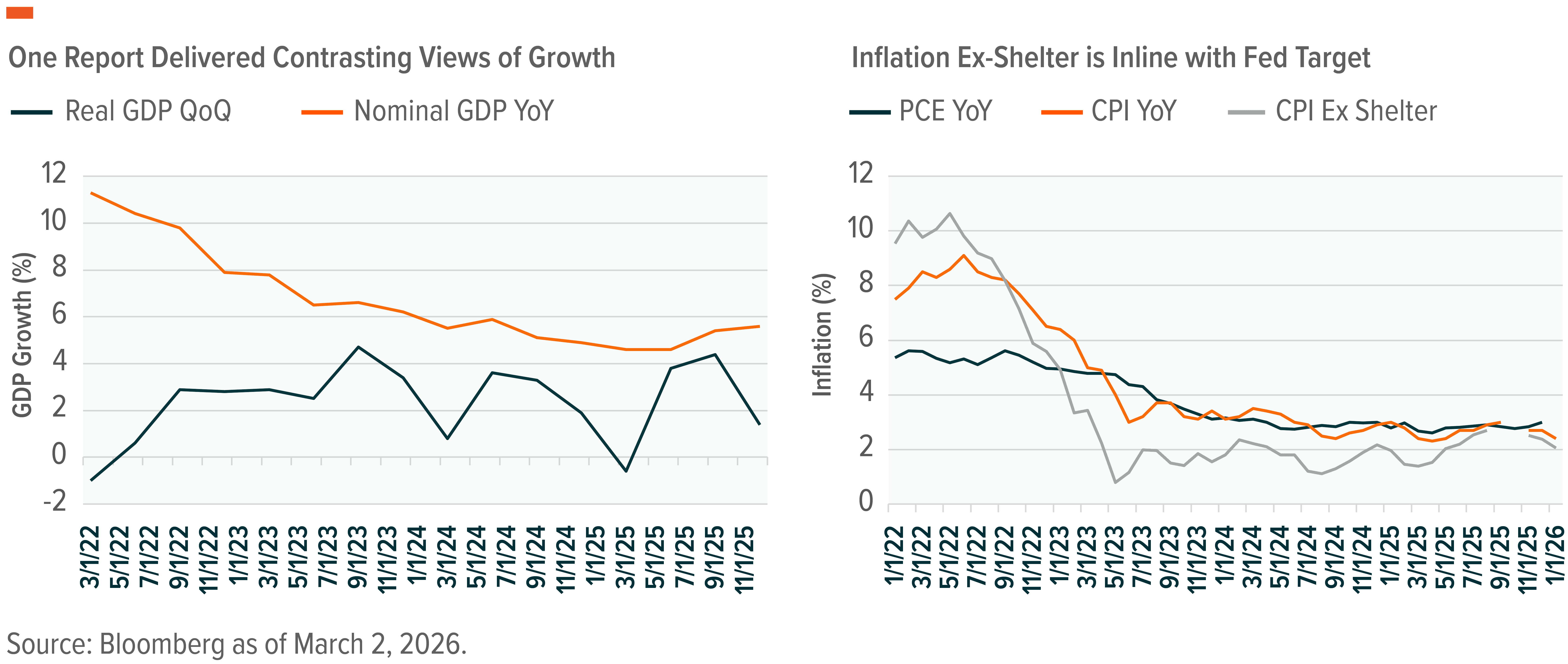 260310 - Inflection Points_01.png