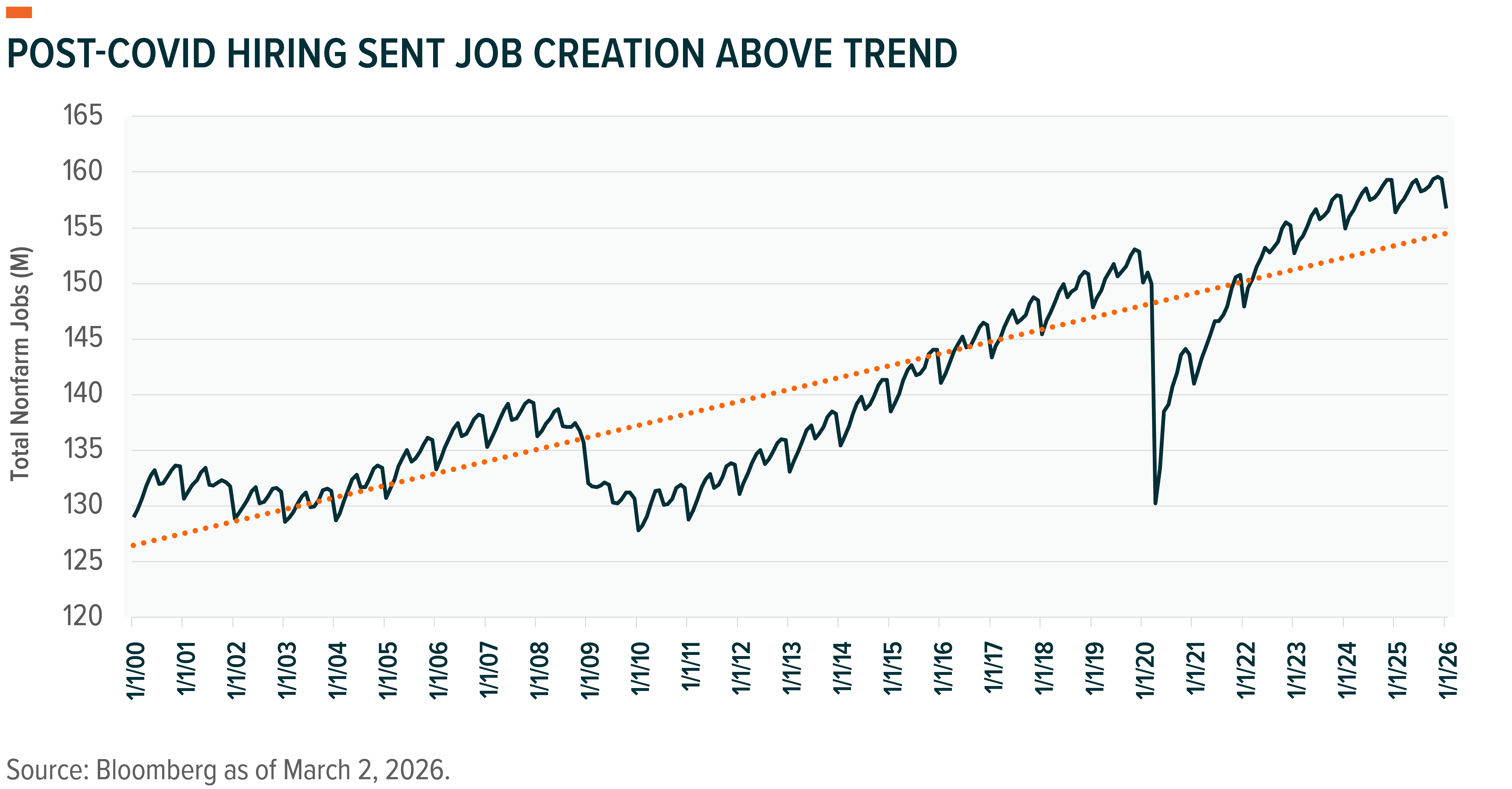 260310 - Inflection Points_02.png