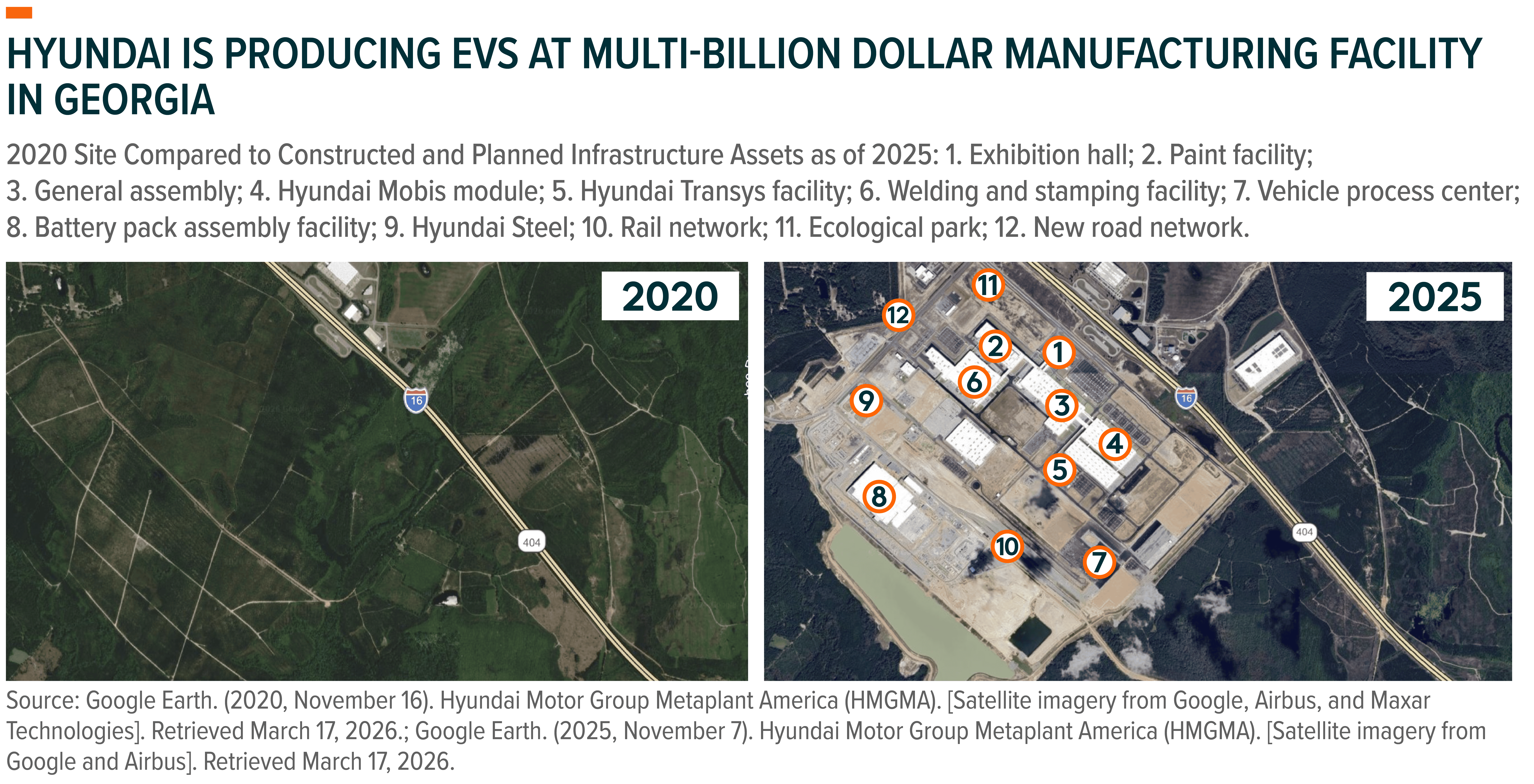 260324 - PAVE Manufacturing_03.png