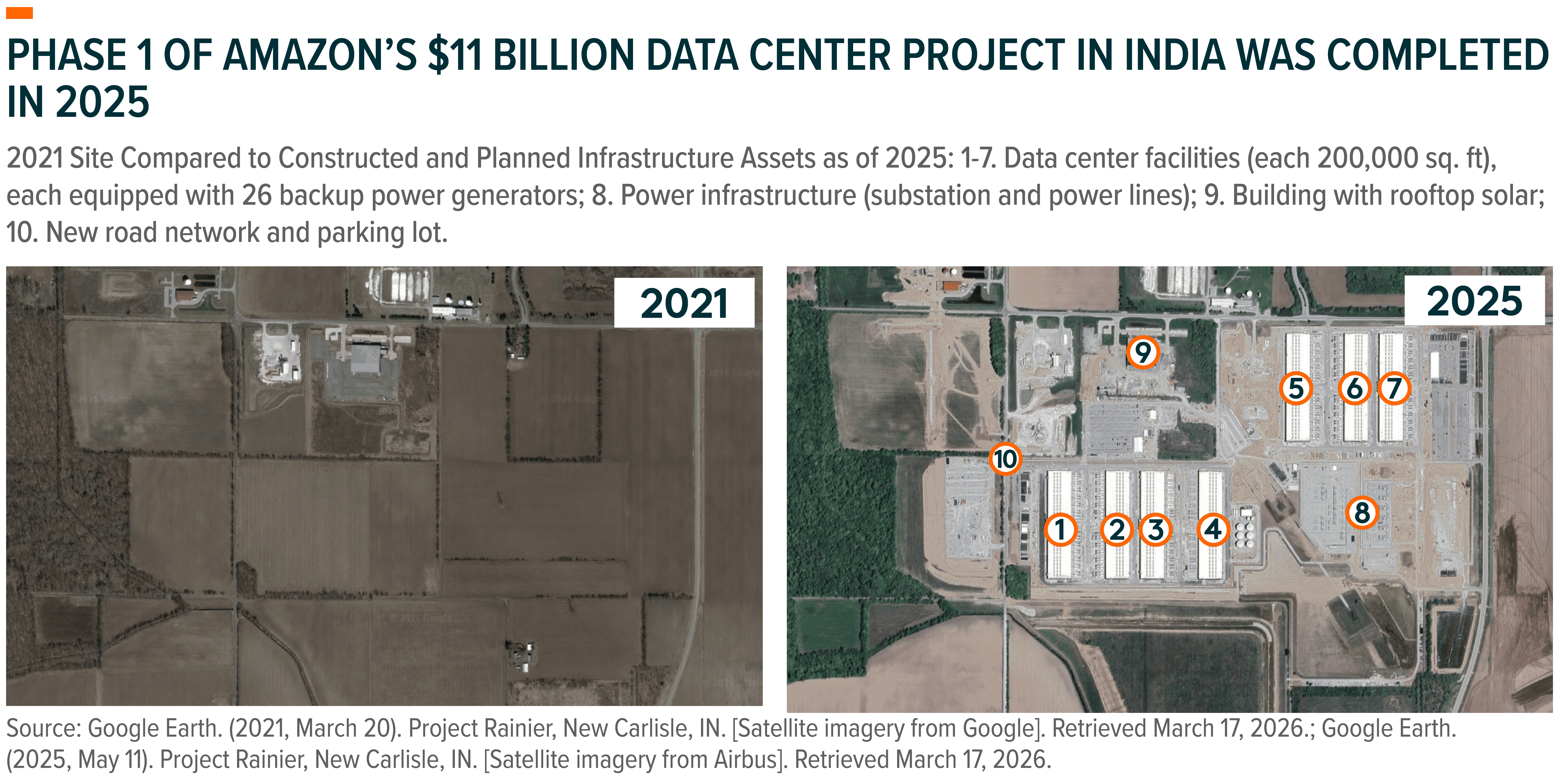 260324 - PAVE Manufacturing_05.png