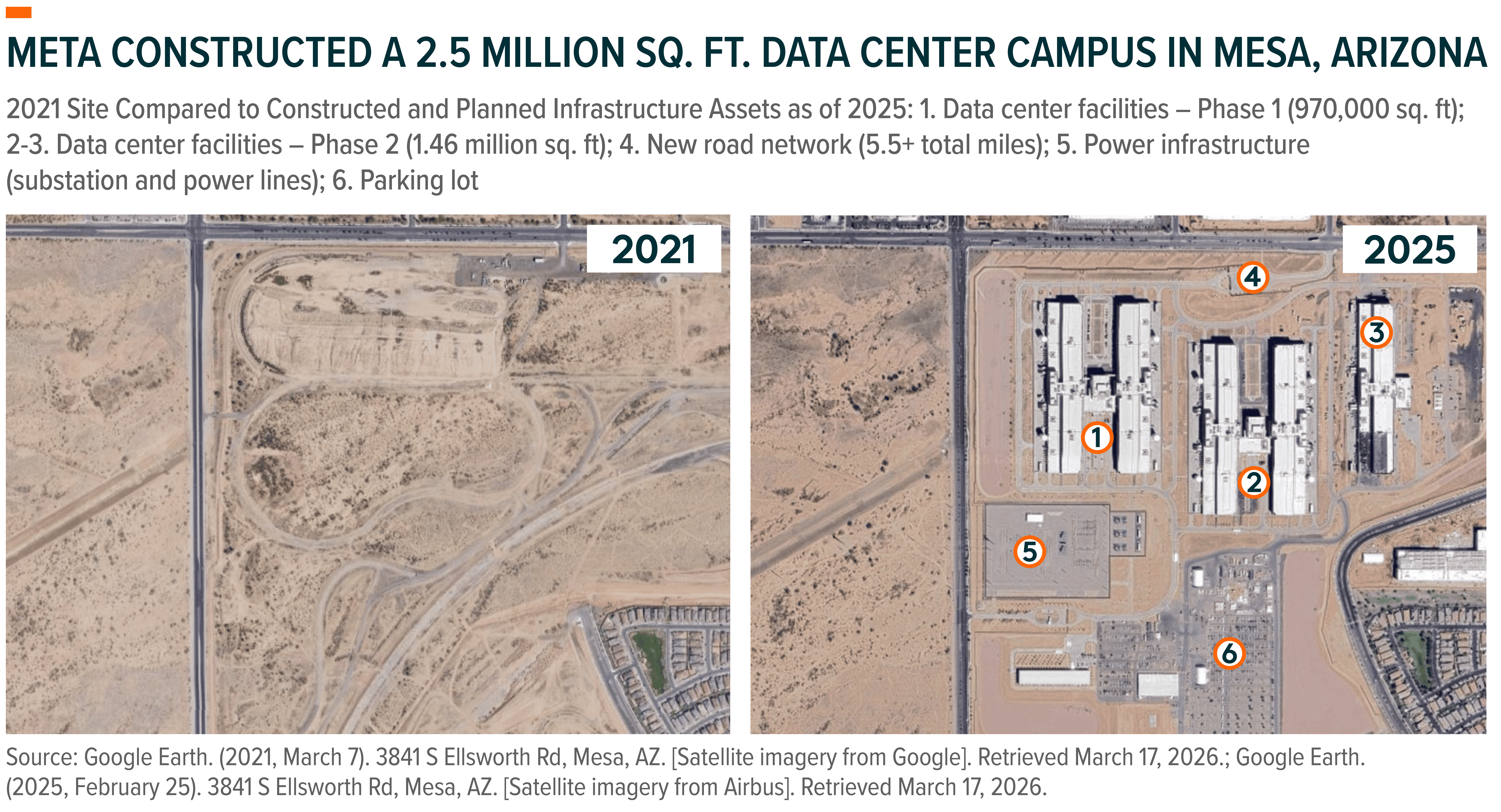 260324 - PAVE Manufacturing_06.png