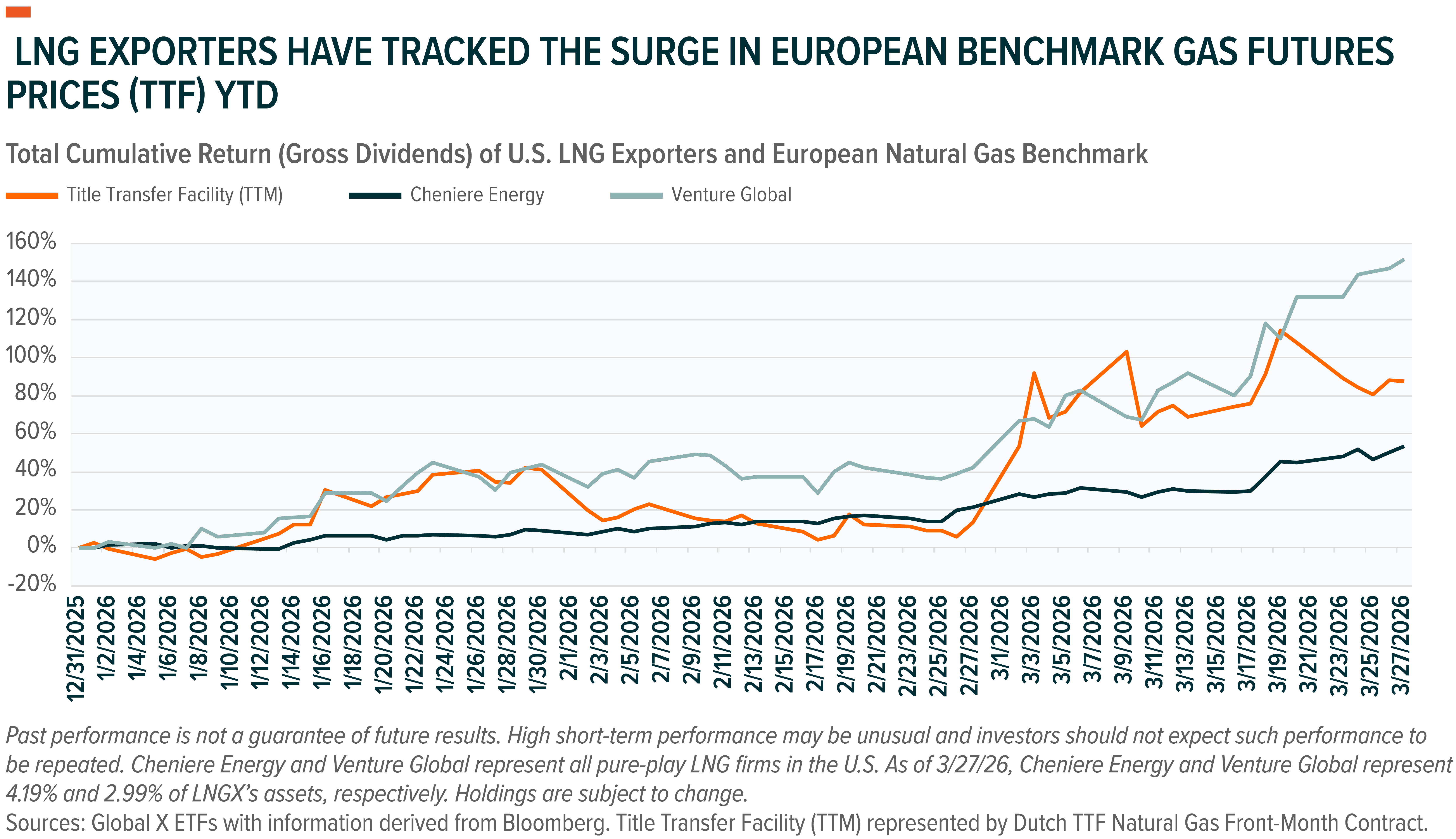 260330 - Third Gulf War_02.png