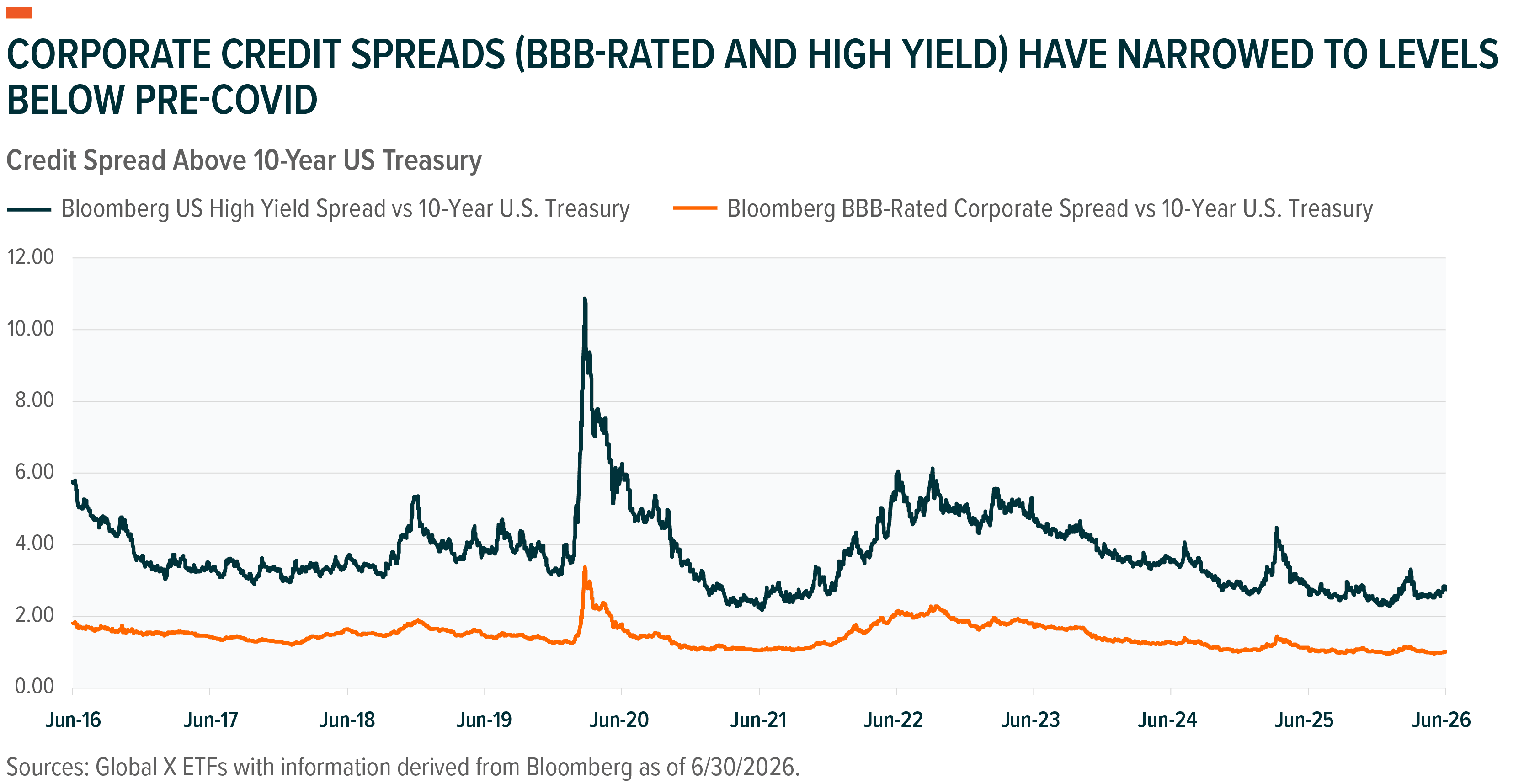 260707 - Fixed Income Dead Asset_04.png