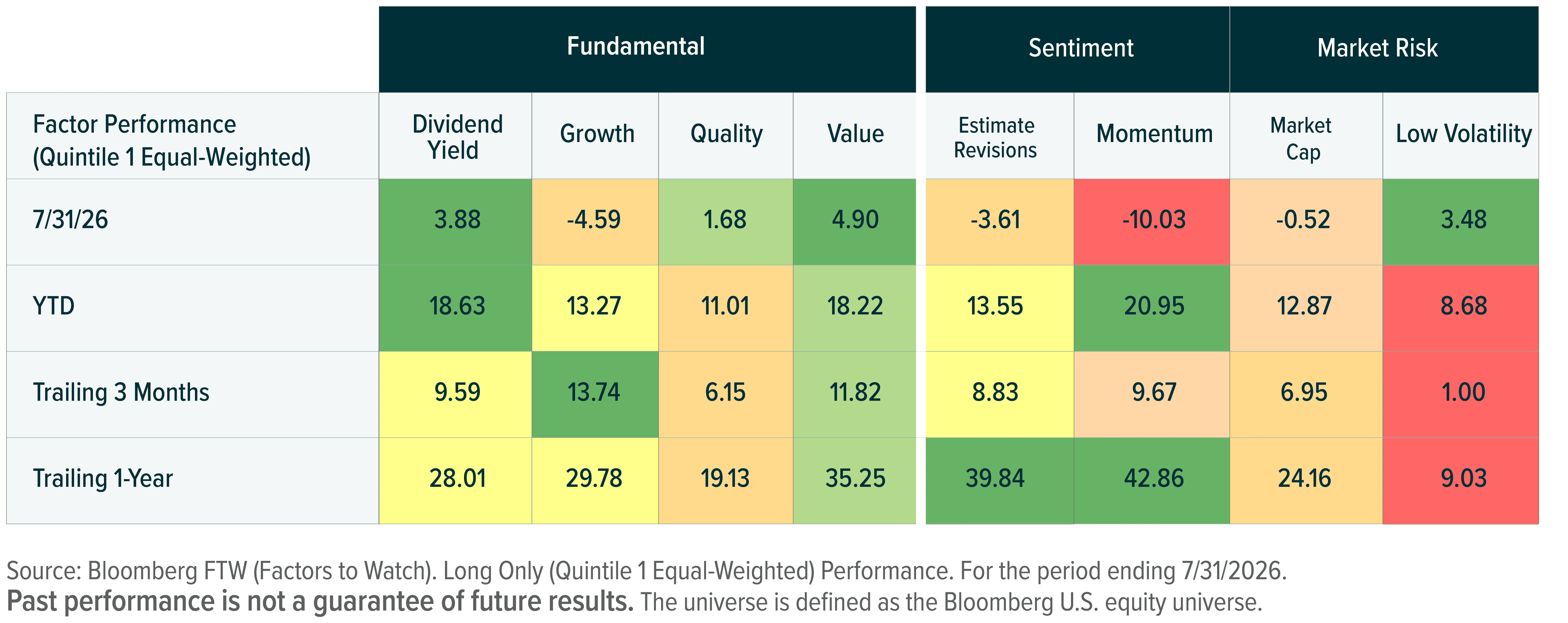 260812 -  Thematic Equity Aug_00.png