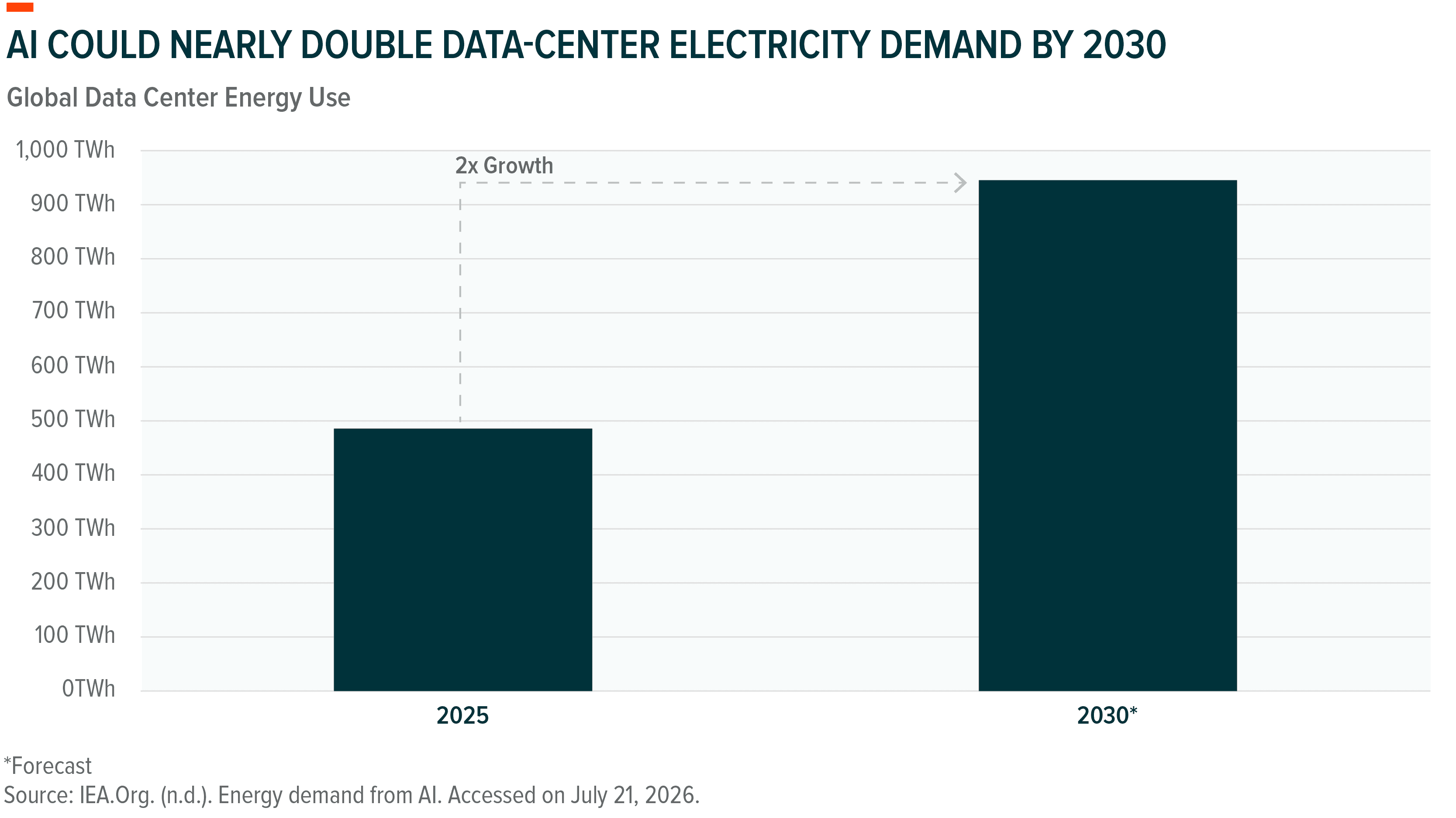 260930 - Data Centers In Space_01.png
